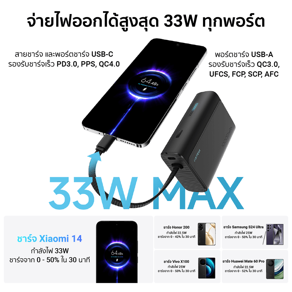 แบตเตอรี่สำรอง CUKTECH รุ่น LPB100 10000 MAH สีใส มาตรฐาน CCC (รองรับเทคโนโลยีชาร์จเร็ว PD)_7